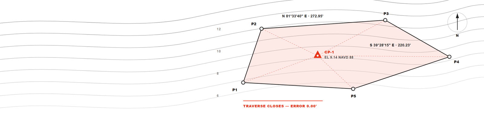 Boundary traverse with topographic contours and control station