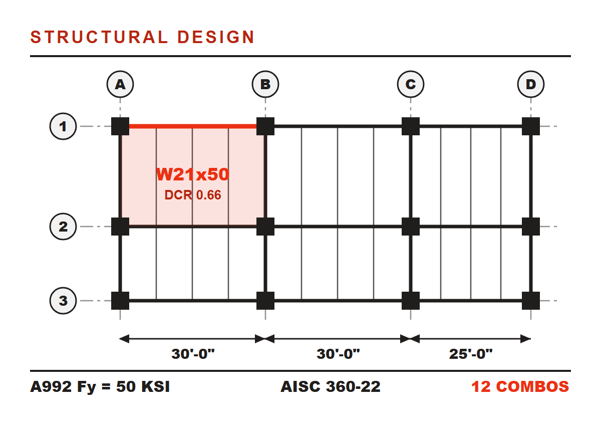 Structural framing plan with column grid and member sizes